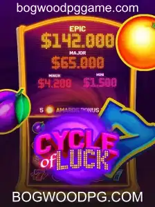 CycleofLuck: Descubra a Nova Sensação dos Jogos Online em BOGWOODPG.COM