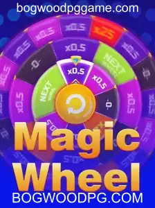 MagicWheel: Descubra a Magia por Trás do Novo Fenômeno dos Jogos
